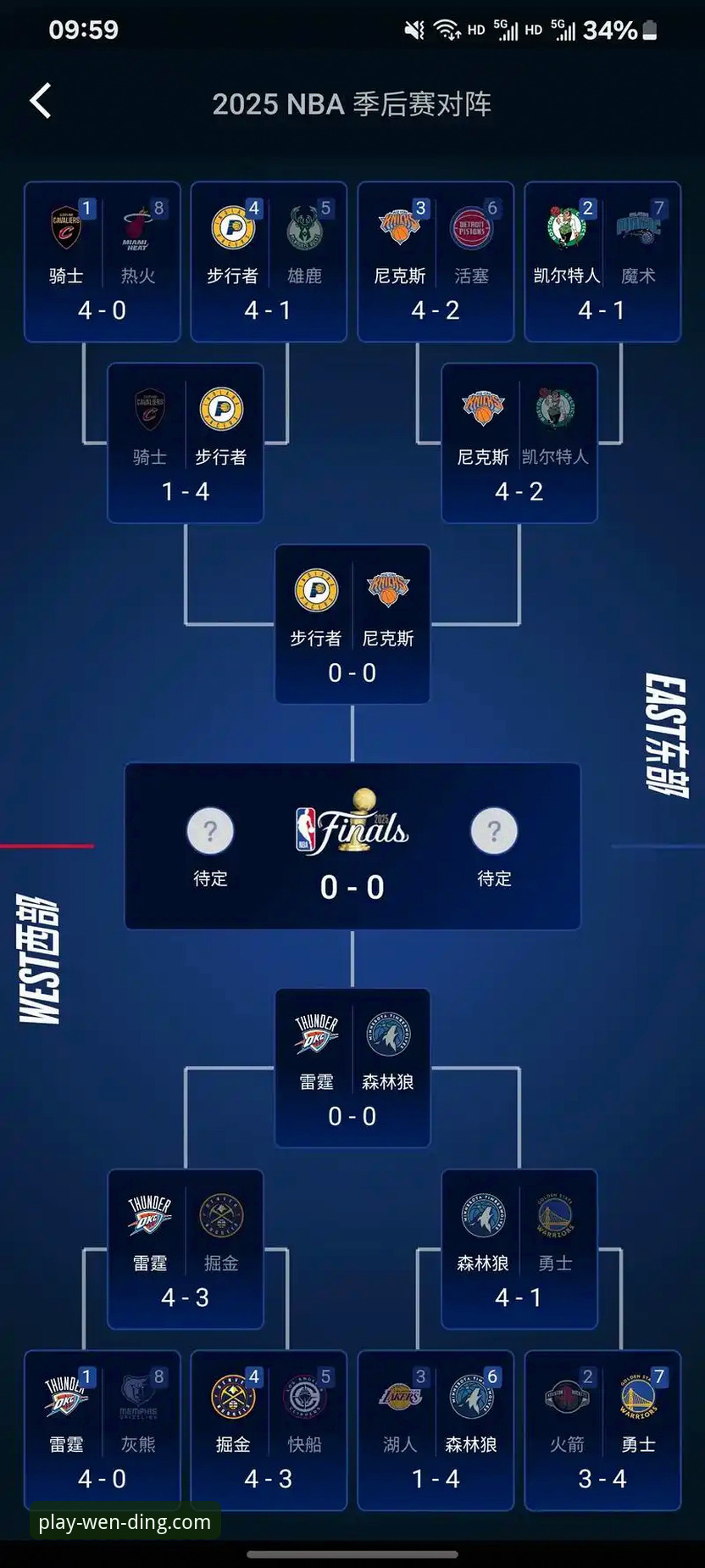 掌握NBA季后赛大胜的观赛实用技巧，问鼎电竞平台深度解析尼克斯队史纪录之战
