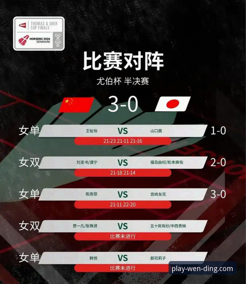 尤伯杯半决赛中国队3-0横扫日本，第21次晋级决赛深度解析