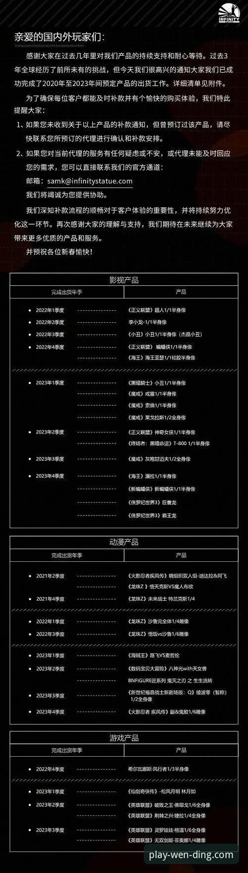 问鼎娱乐可靠性最新动态：2026版本升级与pg电子体验趋势分析