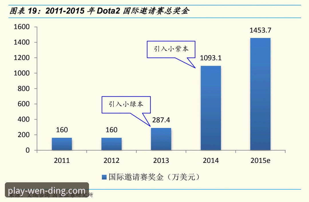 问鼎电竞平台实战指南：从下载到盈利的完整操作手册